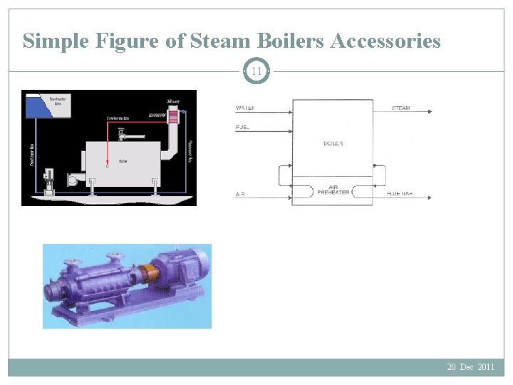 Simple Figure of Steam Boilers Accessories 11 20 Dec 2011 