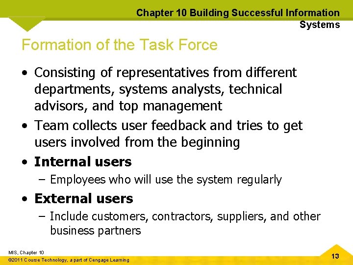 Chapter 10 Building Successful Information Systems Formation of the Task Force • Consisting of