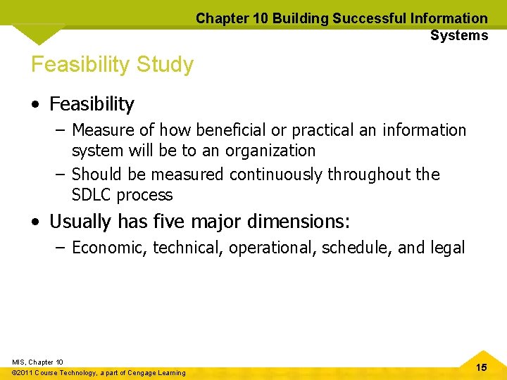 Chapter 10 Building Successful Information Systems Feasibility Study • Feasibility – Measure of how