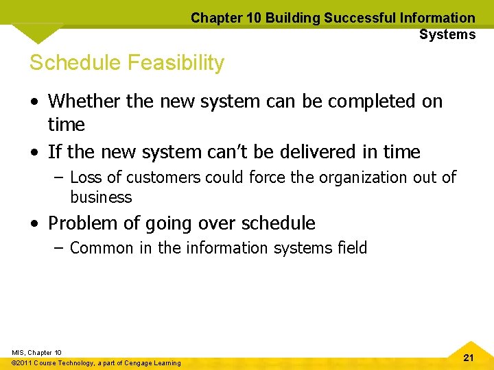 Chapter 10 Building Successful Information Systems Schedule Feasibility • Whether the new system can