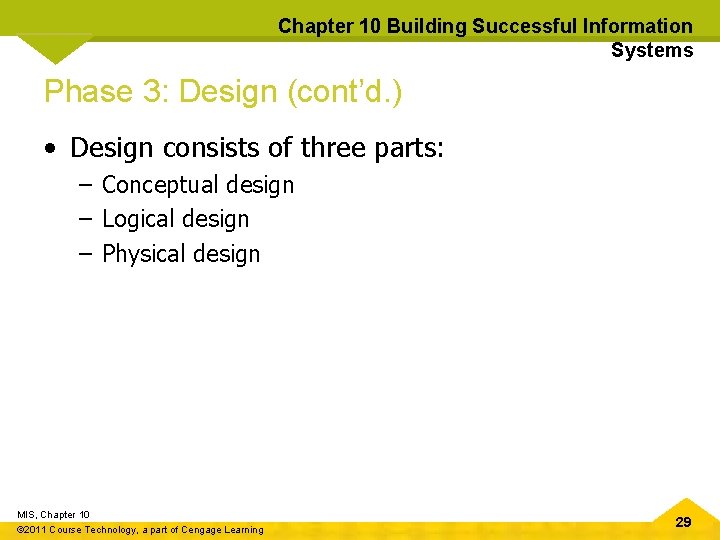 Chapter 10 Building Successful Information Systems Phase 3: Design (cont’d. ) • Design consists