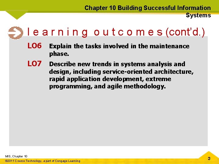 Chapter 10 Building Successful Information Systems l e a r n i n g