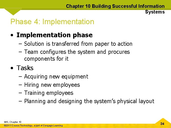 Chapter 10 Building Successful Information Systems Phase 4: Implementation • Implementation phase – Solution