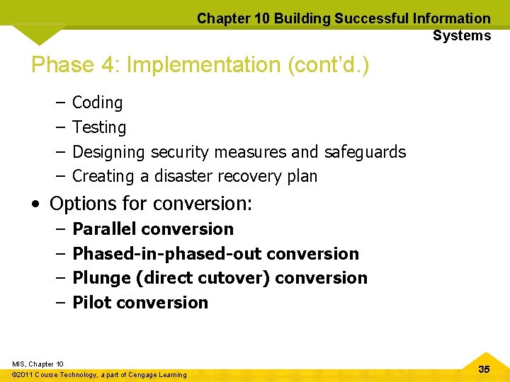 Chapter 10 Building Successful Information Systems Phase 4: Implementation (cont’d. ) – – Coding