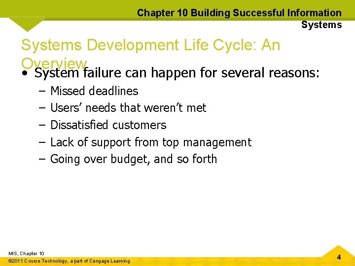 Chapter 10 Building Successful Information Systems Development Life Cycle: An Overview • System failure