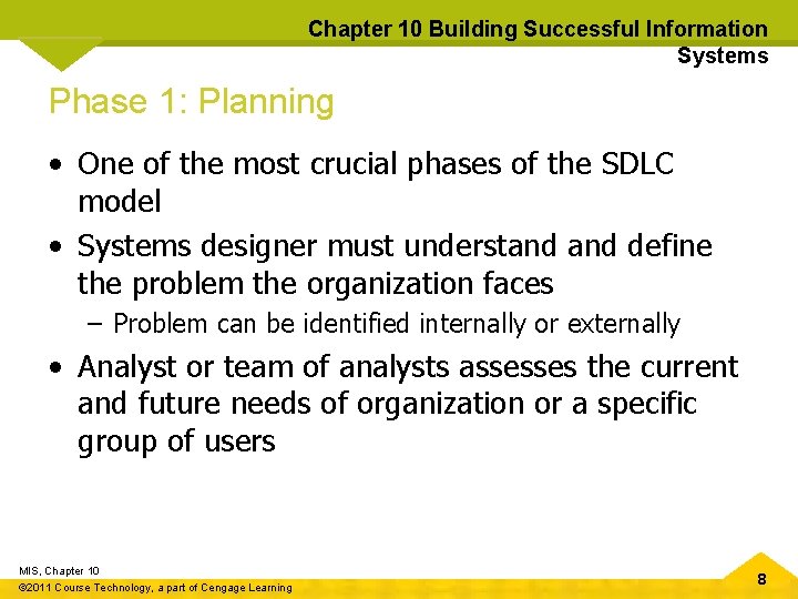 Chapter 10 Building Successful Information Systems Phase 1: Planning • One of the most