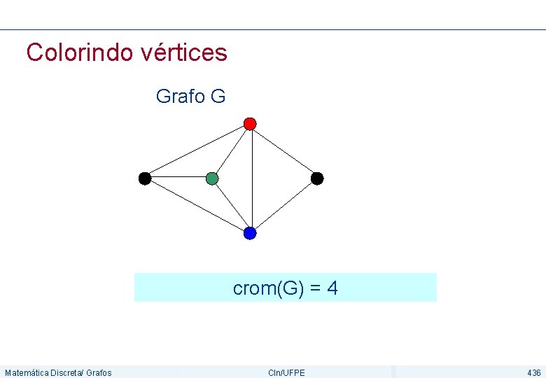 Colorindo vértices Grafo G crom(G) = 4 Matemática Discreta/ Grafos CIn/UFPE 436 
