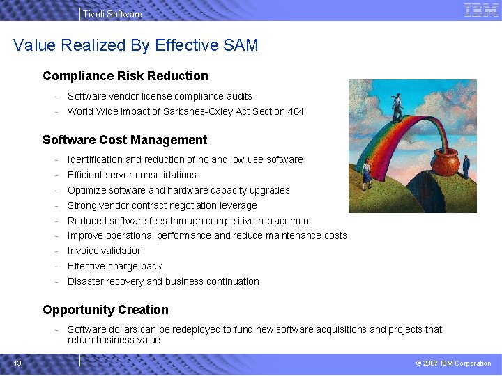 Tivoli Software Value Realized By Effective SAM Compliance Risk Reduction - Software vendor license