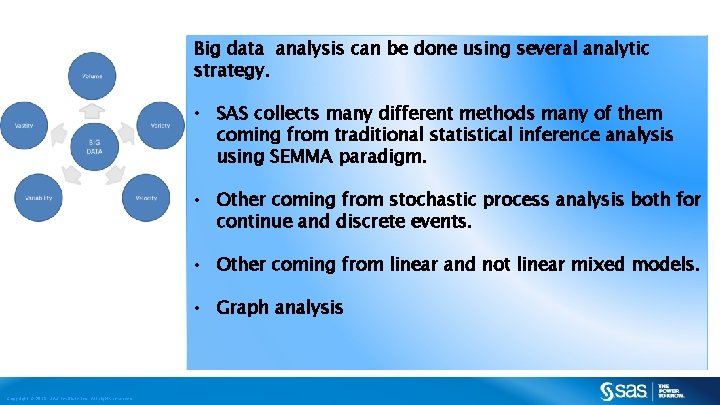 Big data analysis can be done using several analytic strategy. • SAS collects many