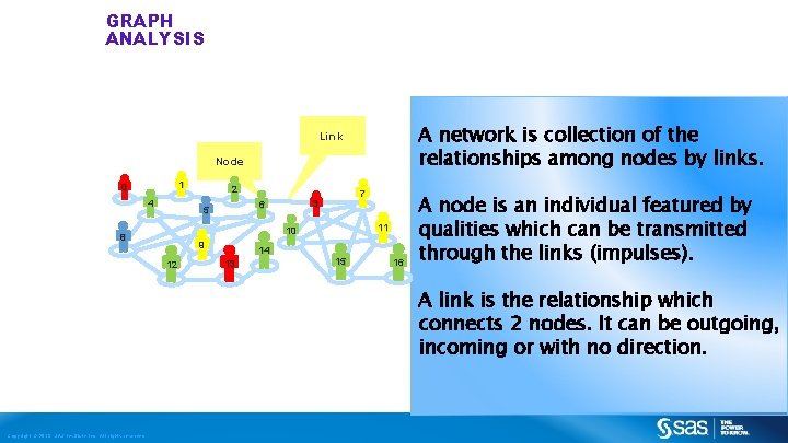 GRAPH ANALYSIS A network is collection of the relationships among nodes by links. Link