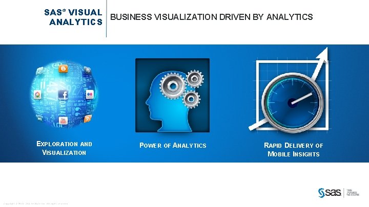 SAS® VISUAL BUSINESS VISUALIZATION DRIVEN BY ANALYTICS EXPLORATION AND VISUALIZATION Copyright © 2013, SAS