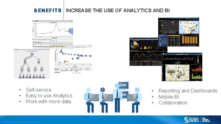 BENEFITS INCREASE THE USE OF ANALYTICS AND BI • • • Self-service Easy to