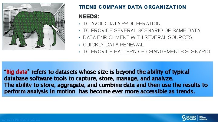 TREND COMPANY DATA ORGANIZATION NEEDS: • • • TO AVOID DATA PROLIFERATION TO PROVIDE