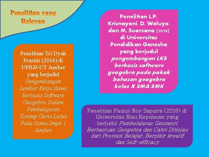 Penelitian Tri Dyah Prastiti (2016) di UPBJJ-UT Jember yang berjudul Pengembangan Lembar Kerja Siswa