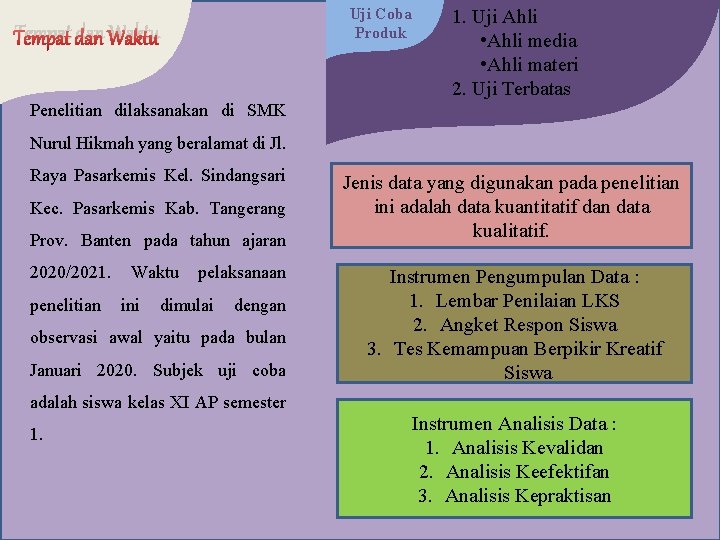 Tempat dan Waktu Uji Coba Produk 1. Uji Ahli • Ahli media • Ahli