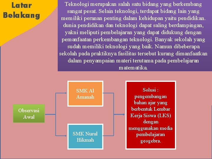 Latar Belakang Teknologi merupakan salah satu bidang yang berkembang sangat pesat. Selain teknologi, terdapat