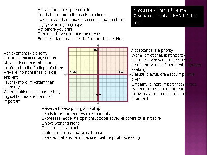 Active, ambitious, personable Tends to talk more than ask questions Takes a stand makes