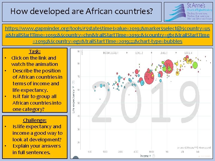 How developed are African countries? https: //www. gapminder. org/tools/#$state$time$value=2019; &marker$select@$country=us a&trail. Start. Time=2019; &$country=chn&trail.