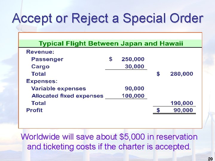 Accept or Reject a Special Order Worldwide will save about $5, 000 in reservation