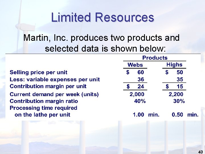 Limited Resources Martin, Inc. produces two products and selected data is shown below: 43