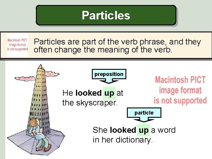 Particles are part of the verb phrase, and they often change the meaning of
