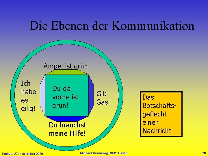 Du Da Vorne Ist Grün Kommunikation und Interaktion Eine Unterrichtseinheit Freitag 27 November