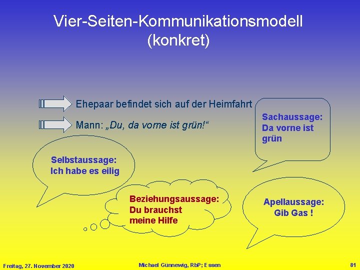 Du Da Vorne Ist Grün Kommunikation und Interaktion Eine Unterrichtseinheit Freitag 27 November