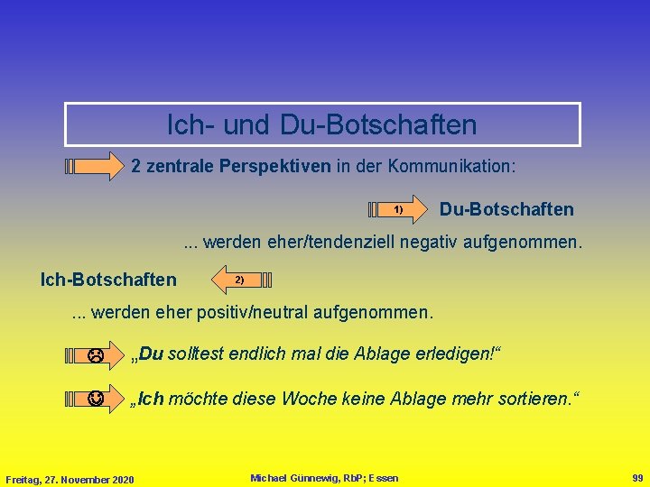 Ich Botschaften übungen Und Lösungen