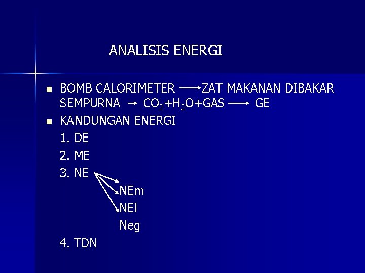 ANALISIS ENERGI n n BOMB CALORIMETER ZAT MAKANAN DIBAKAR SEMPURNA CO 2+H 2 O+GAS