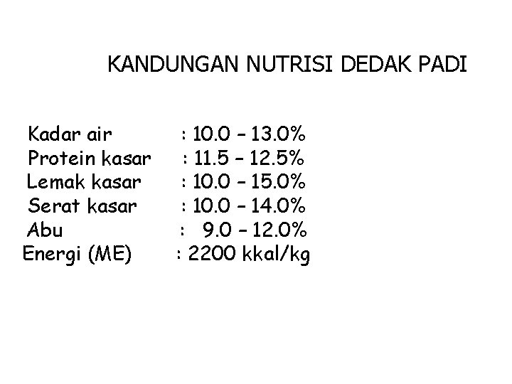 KANDUNGAN NUTRISI DEDAK PADI Kadar air Protein kasar Lemak kasar Serat kasar Abu Energi