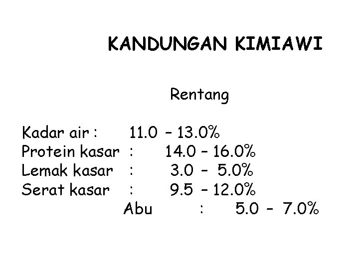 KANDUNGAN KIMIAWI Rentang Kadar air : Protein kasar Lemak kasar Serat kasar 11. 0