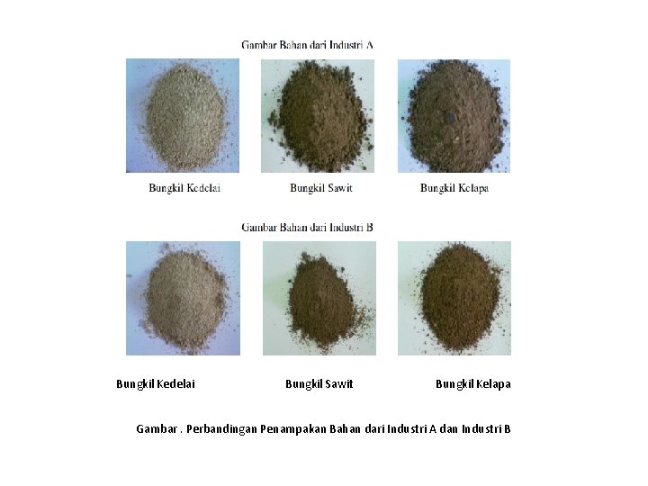 Bungkil Kedelai Bungkil Sawit Bungkil Kelapa Gambar. Perbandingan Penampakan Bahan dari Industri A dan