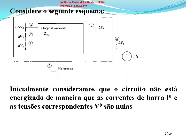 Instituto Federal da Bahia – IFBA Professor: Lissandro Considere o seguinte esquema: Inicialmente consideramos