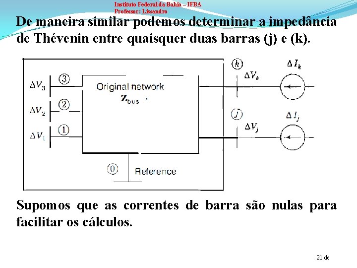 Instituto Federal da Bahia – IFBA Professor: Lissandro De maneira similar podemos determinar a