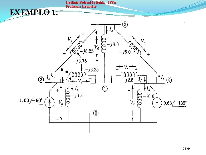 EXEMPLO 1: Instituto Federal da Bahia – IFBA Professor: Lissandro 27 de 