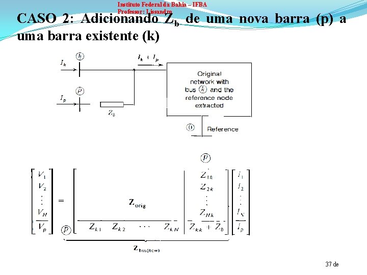 Instituto Federal da Bahia – IFBA Professor: Lissandro CASO 2: Adicionando Zb de uma