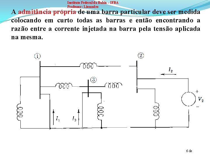 Instituto Federal da Bahia – IFBA Professor: Lissandro A admitância própria de uma barra