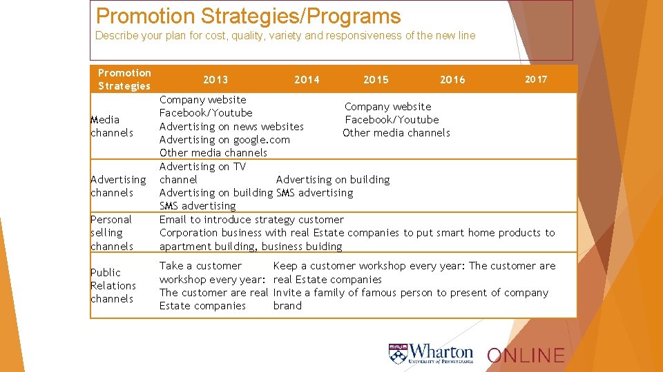 Promotion Strategies/Programs Describe your plan for cost, quality, variety and responsiveness of the new