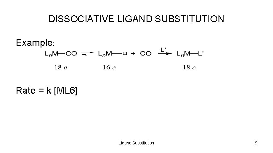 DISSOCIATIVE LIGAND SUBSTITUTION Example: Rate = k [ML 6] Ligand Substitution 19 
