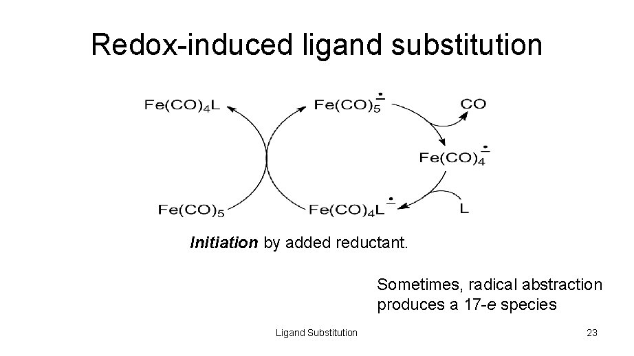 Redox-induced ligand substitution Initiation by added reductant. Sometimes, radical abstraction produces a 17 -e