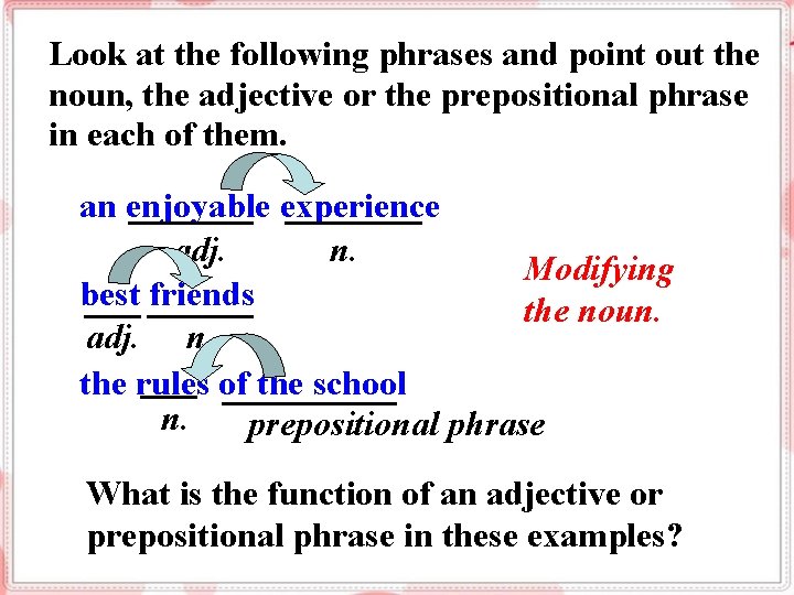 Look at the following phrases and point out the noun, the adjective or the