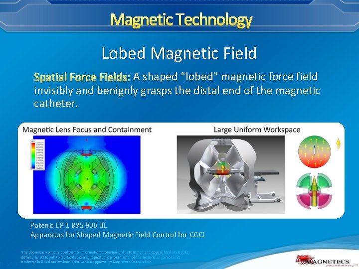 Magnetic Technology Lobed Magnetic Field A shaped “lobed” magnetic force field invisibly and benignly