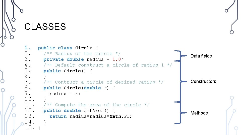 CLASSES 1. 2. 3. 4. 5. 6. 7. 8. 9. 10. 11. 12. 13. CLASSES 1. 2. 3. 4. 5. 6. 7. 8. 9. 10. 11. 12. 13.