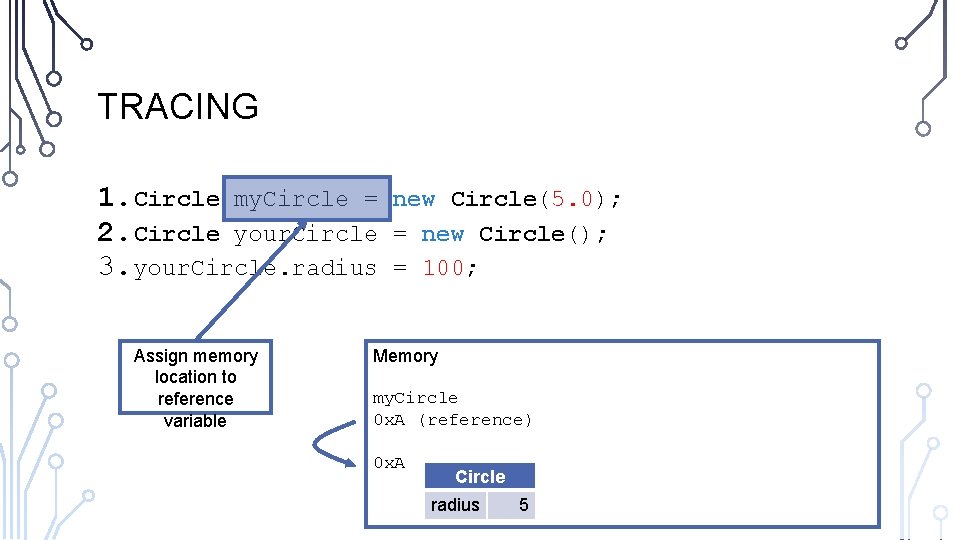 TRACING 1. Circle my. Circle = 2. Circle your. Circle 3. your. Circle. radius