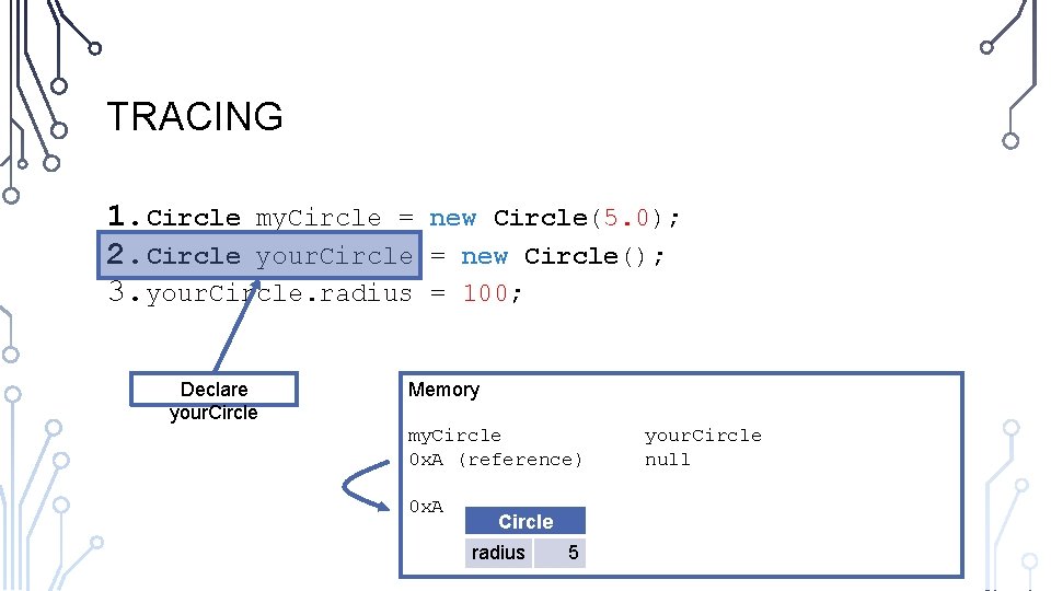 TRACING 1. Circle my. Circle = 2. Circle your. Circle 3. your. Circle. radius