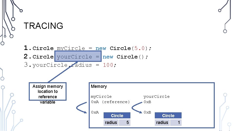 TRACING 1. Circle my. Circle = 2. Circle your. Circle 3. your. Circle. radius