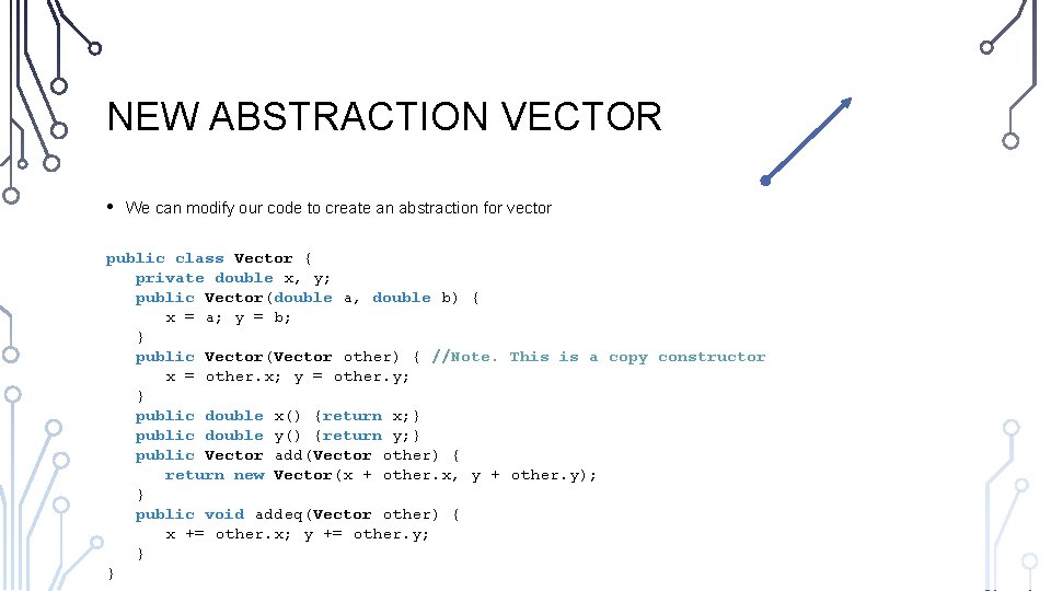 NEW ABSTRACTION VECTOR • We can modify our code to create an abstraction for