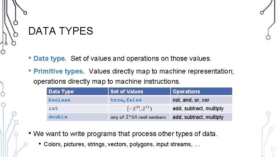DATA TYPES • Data type. Set of values and operations on those values. •