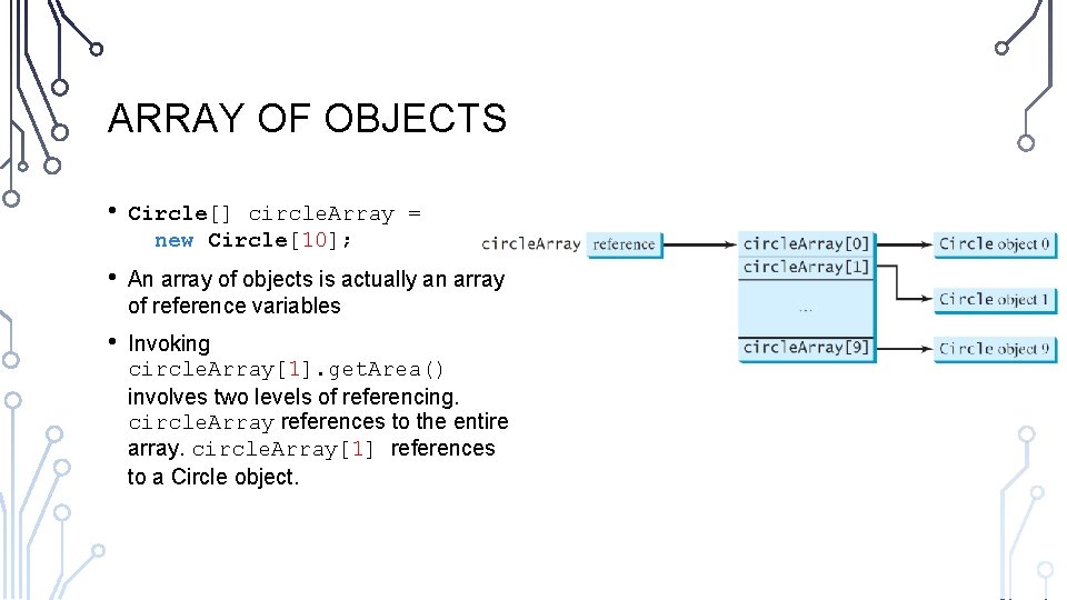 ARRAY OF OBJECTS • Circle[] circle. Array = new Circle[10]; • An array of