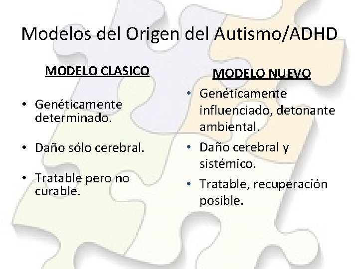 Modelos del Origen del Autismo/ADHD MODELO CLASICO • Genéticamente determinado. • Daño sólo cerebral.